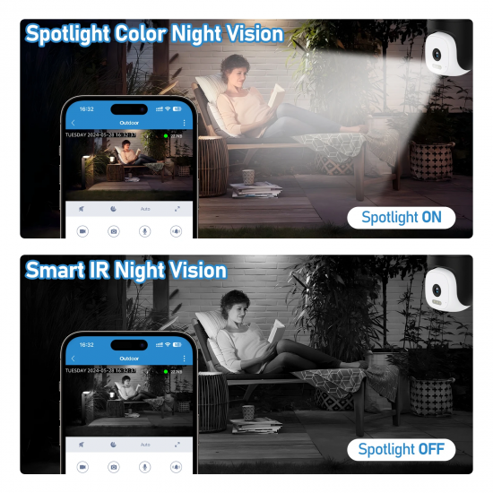 E27 Light Bulb Camera WIFI Outdoor Security Camera 360° PTZ PIR Smart Light Auto Track Waterproof CCTV Surveillance Camera IP